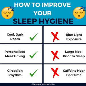 Sleep hygiene and sleep quality